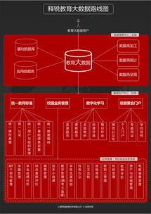 釋銳公司2019年度主營智慧教育軟件系列正式發布