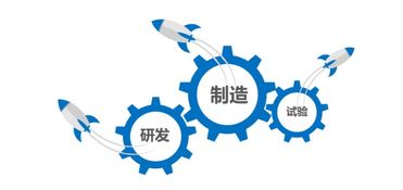 天圣華信息技術(shù)完成數(shù)千萬元B輪融資，工業(yè)軟件賽道再添強(qiáng)援